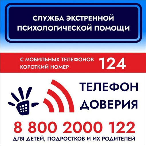 Неделя информирования о Детском телефоне доверия.